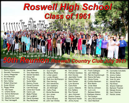 Description: C:\Websites\RoswellHigh1961\RHS-large-D-Numbers-4_small.jpg